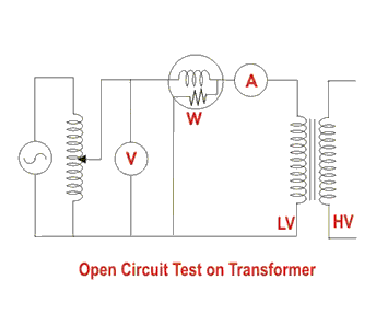 open circuit test on transformer