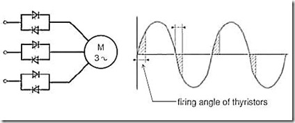 ThyristorFiring